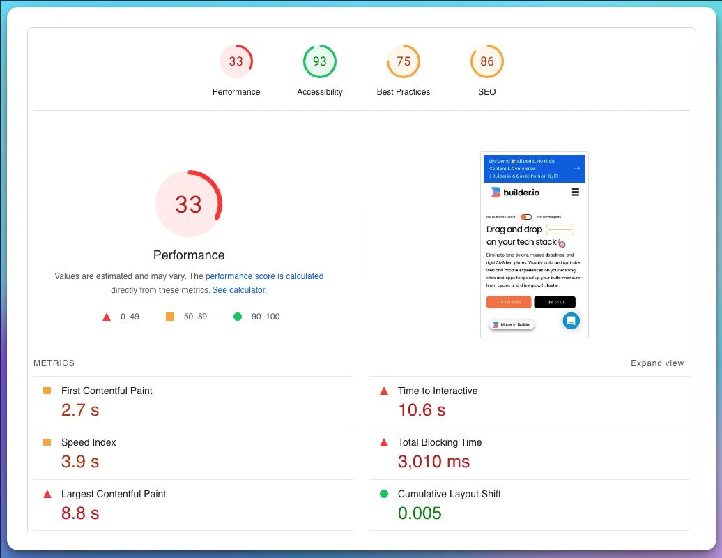 A screenshot of Lighthouse score for Builder's Next.js site version version. The performance score is 33.