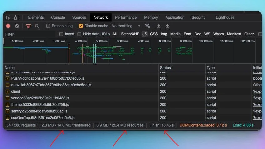 Screenshot of "new Reddit" network pane emphasizing transfer weight, resource weight, and load finish time.